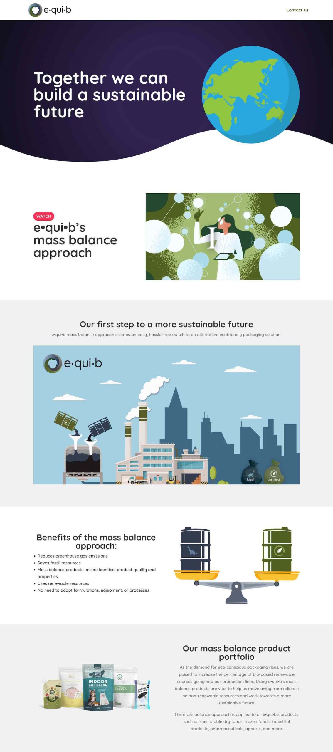 equib-Website-Screenshot-scaled-1 equib Website Screenshot