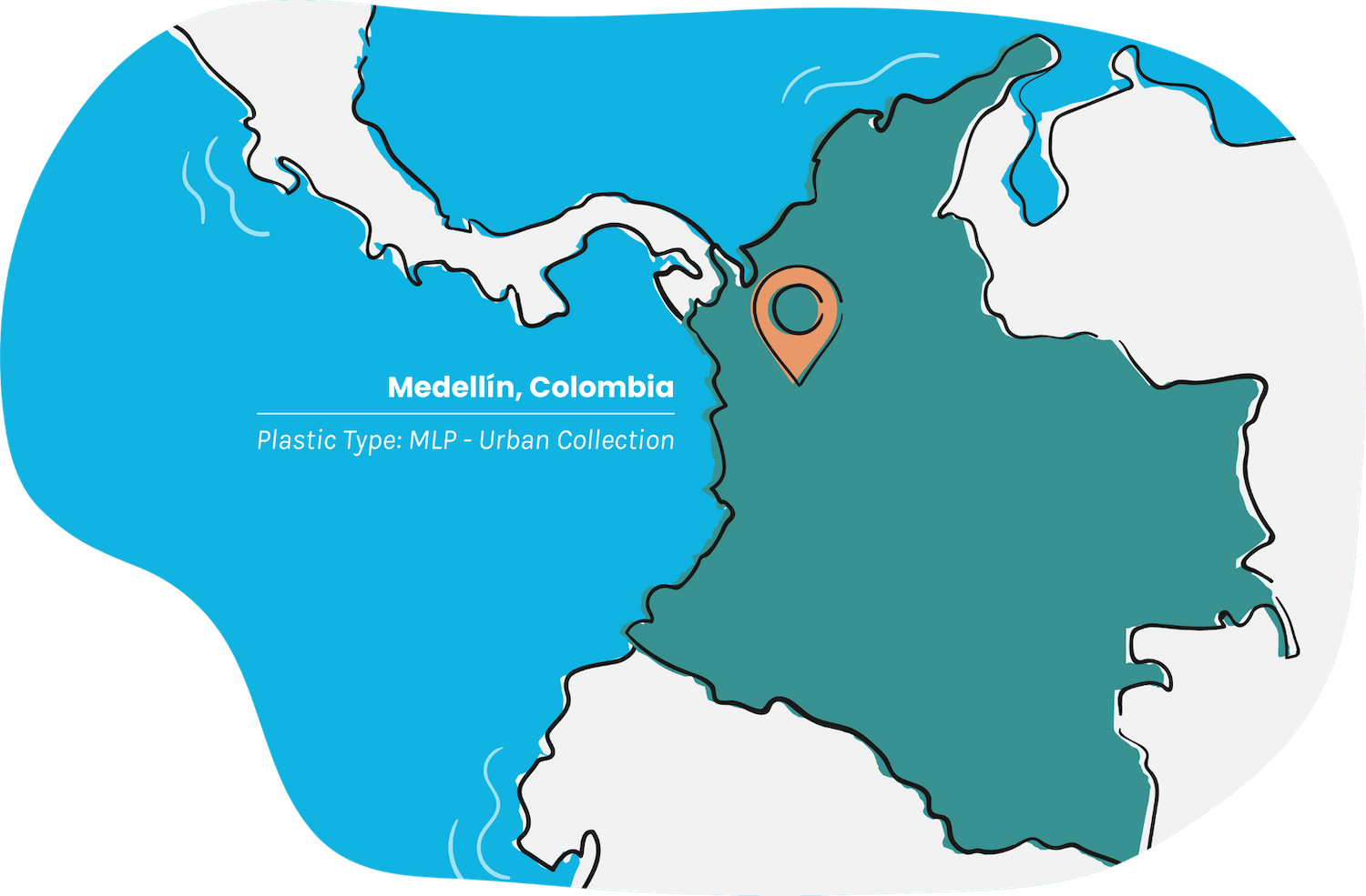 rePurpose-Plastic_recovery_Medellin_Colombia-1500w